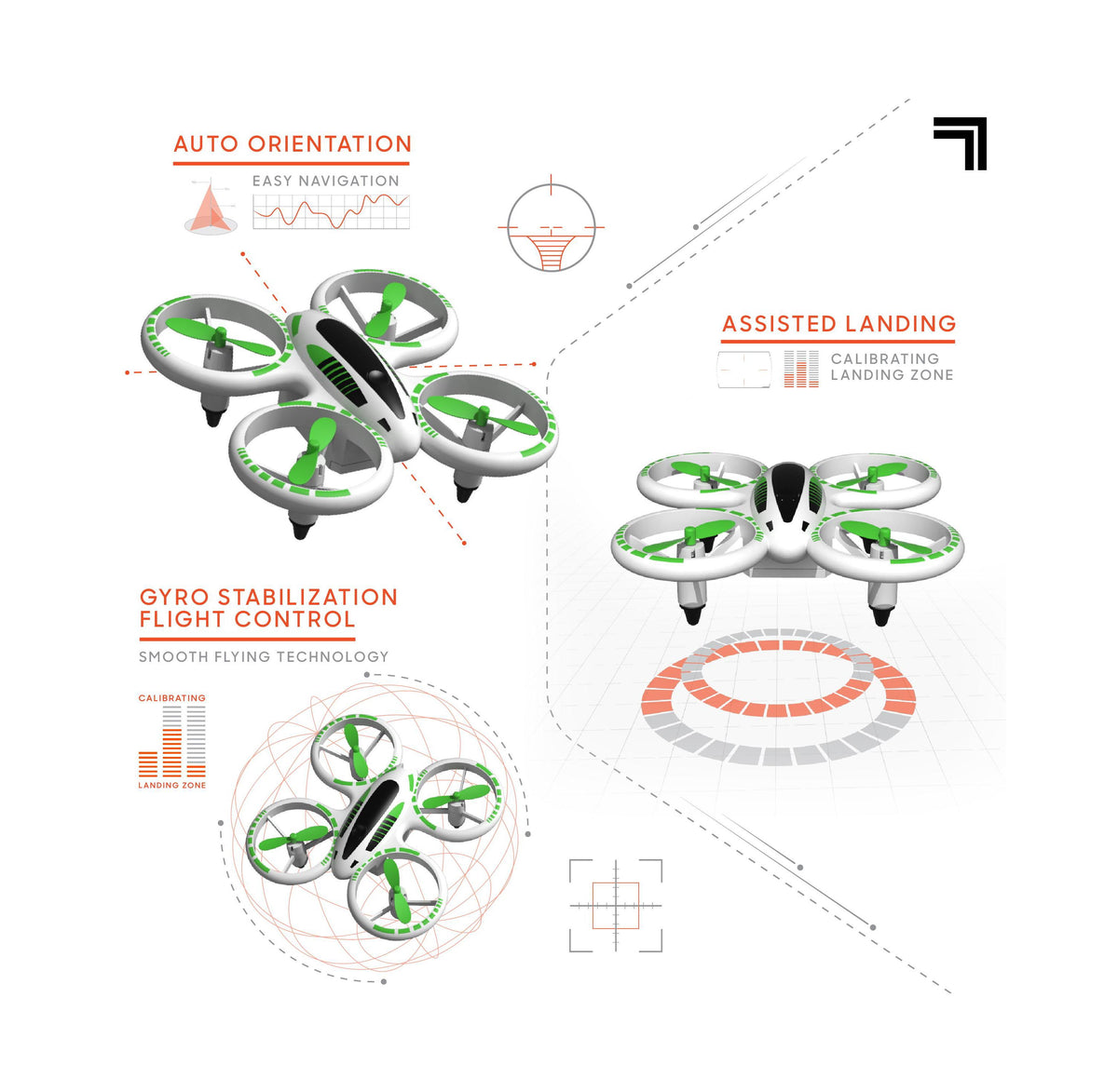 Sharper Image Glow Stunt 5 Drone with green and white design showing auto orientation and assisted landing features