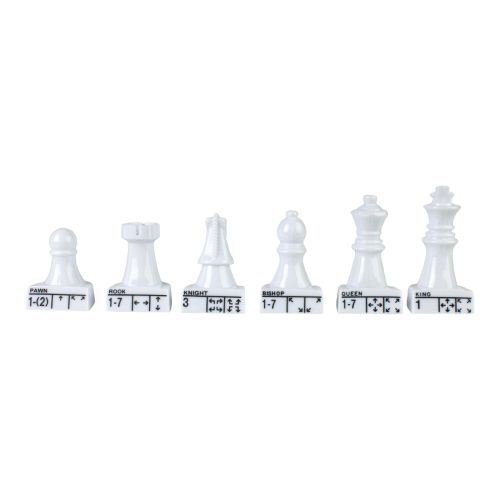 Chess Teacher: Master the Game