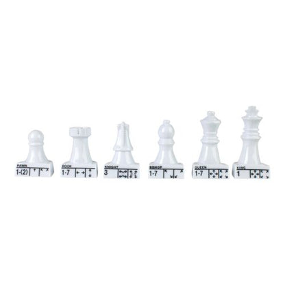 Chess Teacher: Master the Game