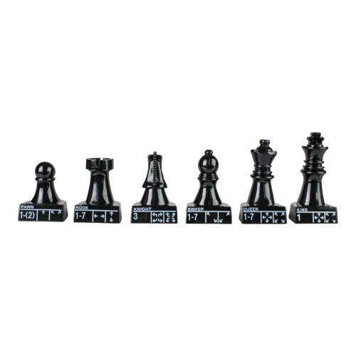 Chess Teacher: Master the Game