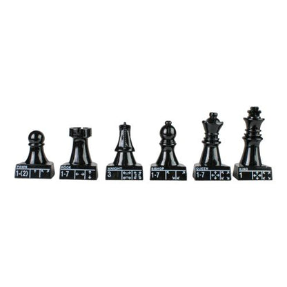 Chess Teacher: Master the Game