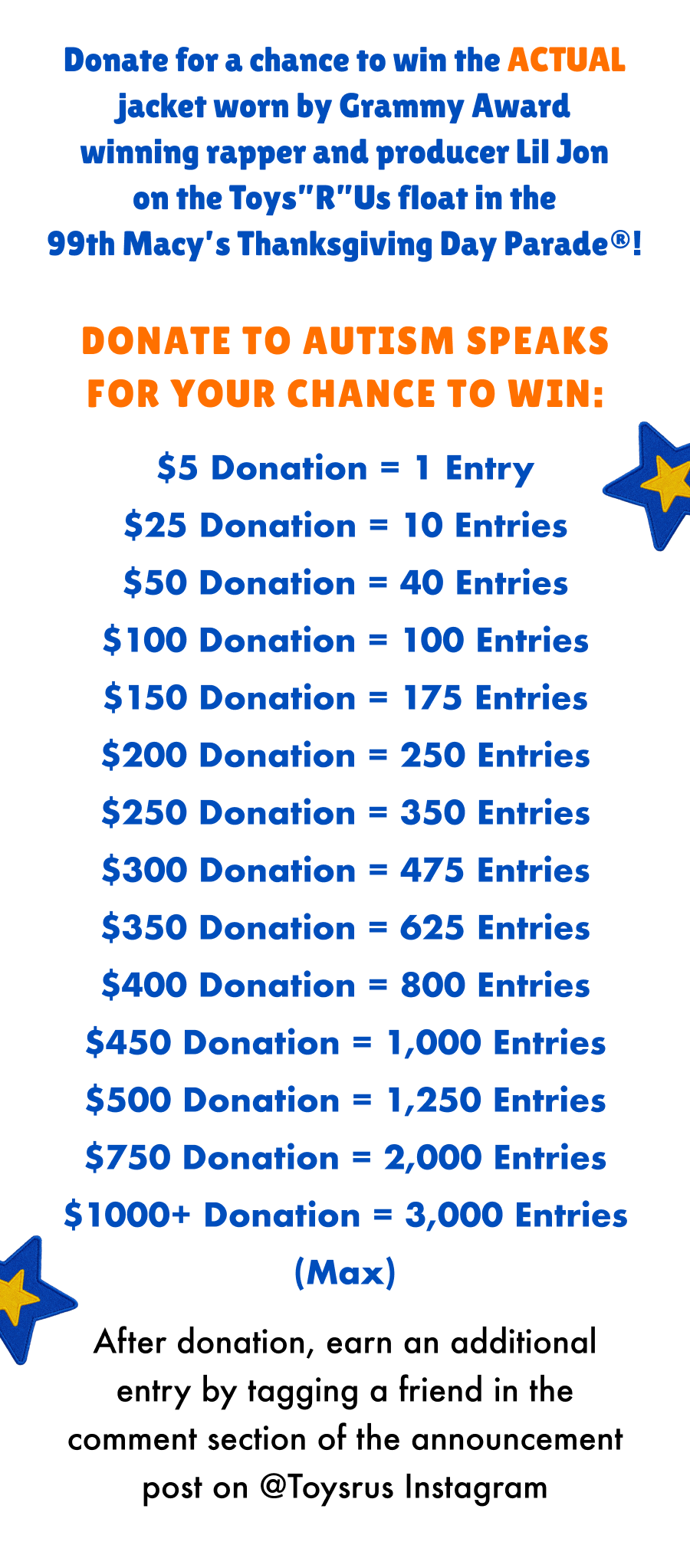 Donate for a chance to win the actual jacket worn by grammy award winning rapper and producer Lil Jon on the Toys"R"Us float in the 99th Macy's Thanksgiving Day Parade! Donate to Autism Speaks for your chance to win: $5 donation = 1 entry, $25 donation = 10 entries, $50 donation = 40 entries, $100 donation = 100 entires, $150 donation = 175 entries, $200 donation = 250 entries, $250 donation = 350 entries, $300 donation = 475 entries, $350 donation = 625 entries, $400 donation = 800 entries, $450 donation = 1,000 entries, $500 donation = 1,250 entries, $750 donation = 2,000 entries, $1,000+ donation = 3,000 entires (max) After donation, earn an additional entry by tagging a friend in the comment section of the announcement post on @Toysrus Instagram.