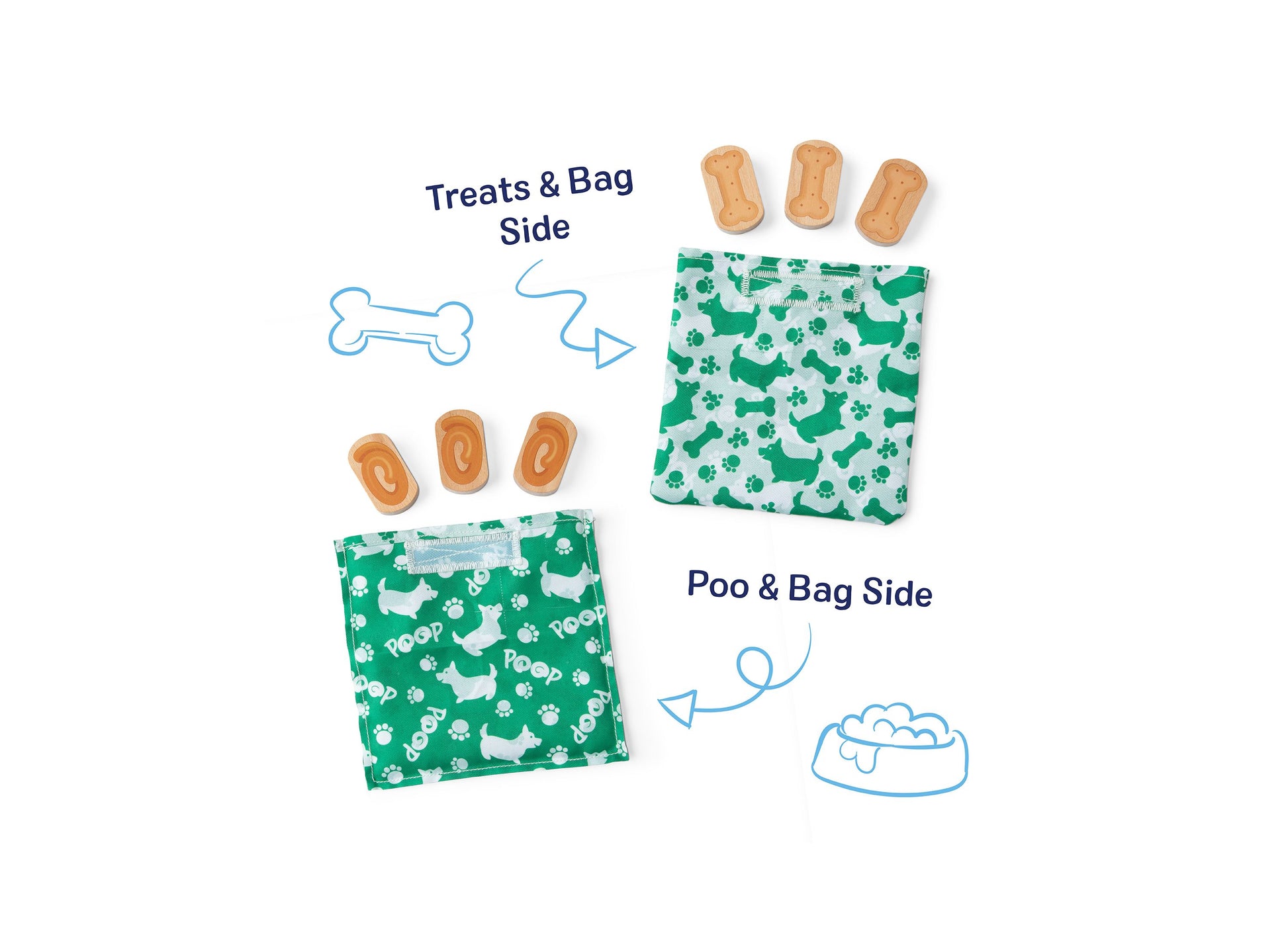 Melissa & Doug Pooping Puppy Toy with green patterned bags and treat biscuits