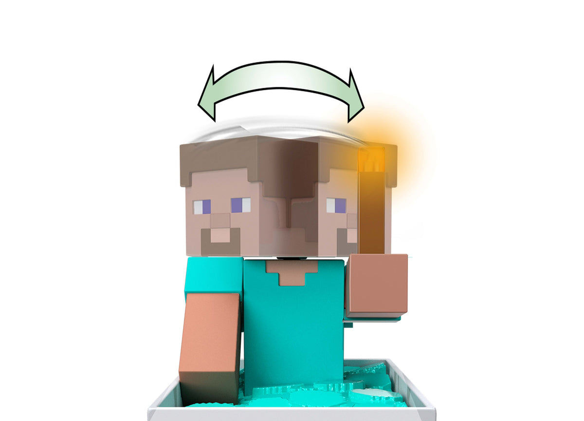 Minecraft Minecart RC Turbo Boost & Wheelie Stunt Vehicle with brown-haired character figure, turquoise minecart, and...