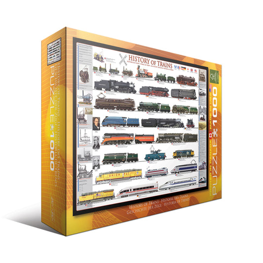 Eurographics History of Trains 1000-piece jigsaw puzzle box showing illustrated timeline of train evolution from steam engines to modern high-speed rail