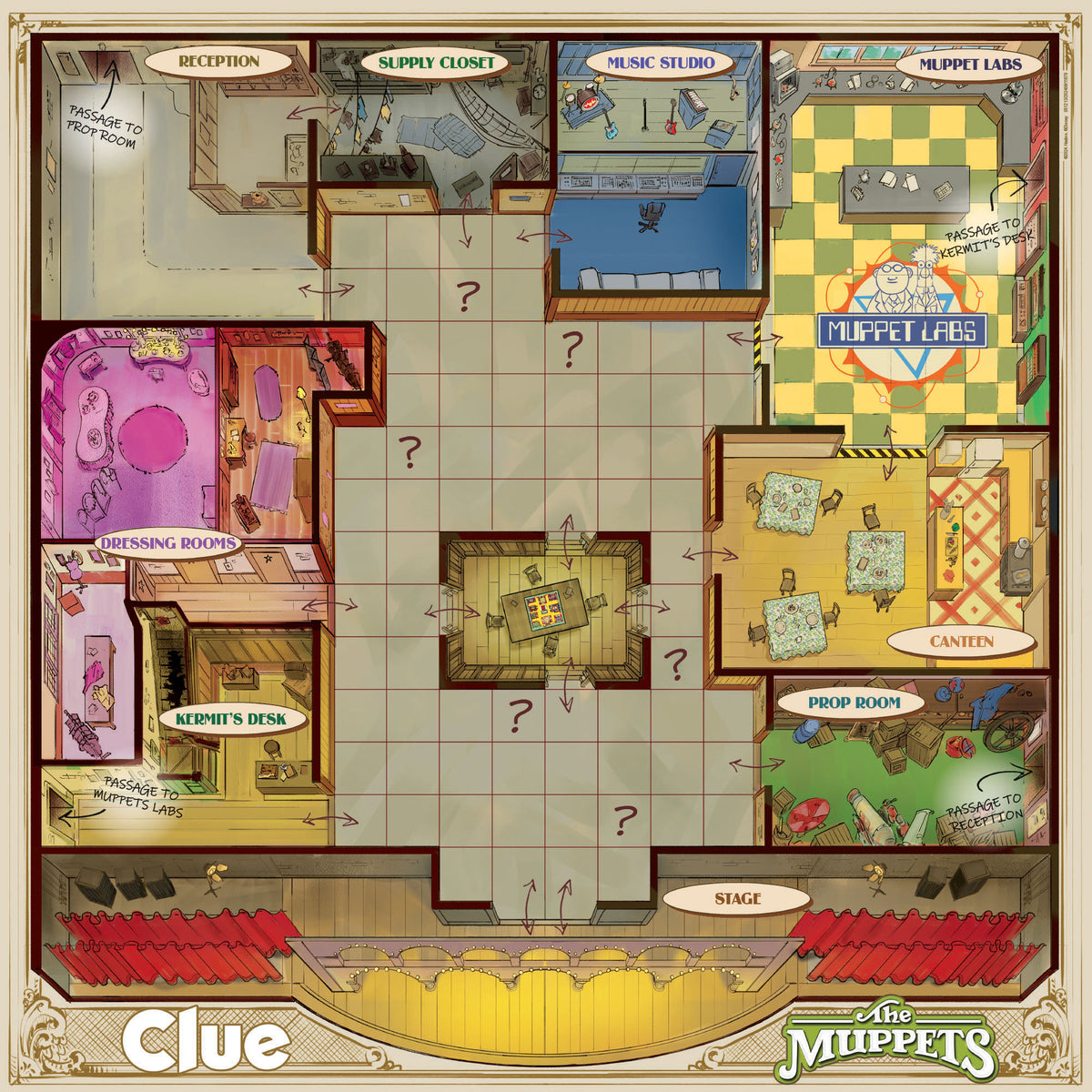 Clue The Muppets Edition board game featuring colorful Muppet theater floor plan with suspect rooms and stage