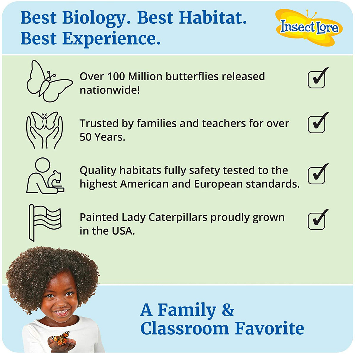 Butterfly Garden Live Habitat Kit with caterpillars and orange Painted Lady butterfly