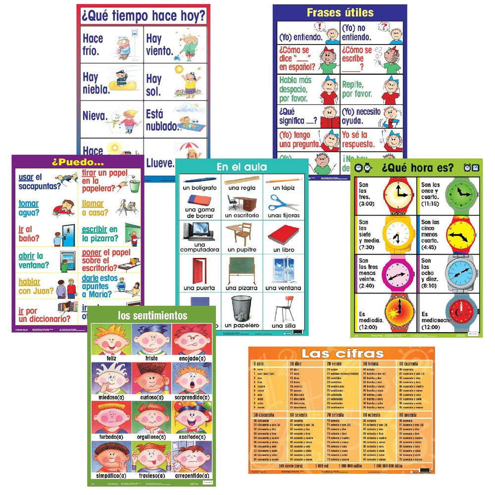 Set of six Spanish language educational posters including weather, useful phrases, classroom objects, telling time, feelings, and numbers