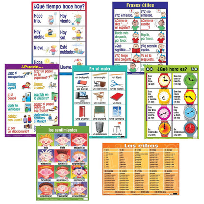 Set of six Spanish language educational posters including weather, useful phrases, classroom objects, telling time, feelings, and numbers