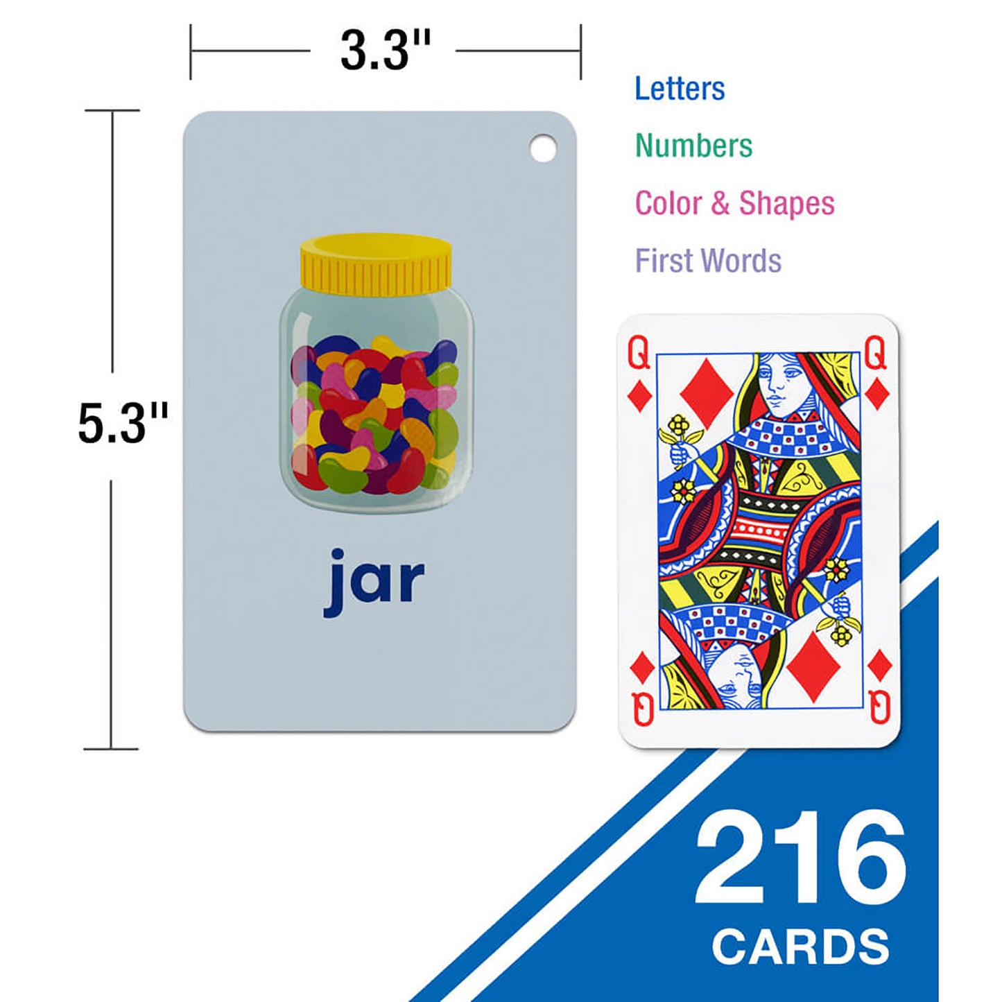Carson Dellosa Education Early Learning Flash Cards, 4 Per Set, 2 Sets
