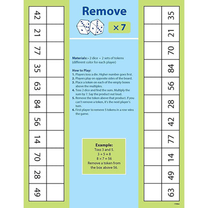 Didax Multiplication Mastery Dice Games - Engaging Math Fun