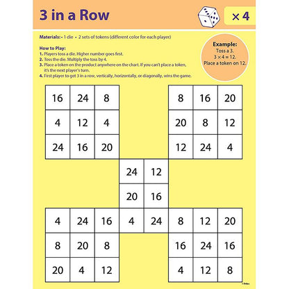 Didax Multiplication Mastery Dice Games - Engaging Math Fun
