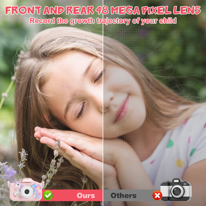 Contixo KC3 Kids Digital Camera With Silicone Cover 1080p HD