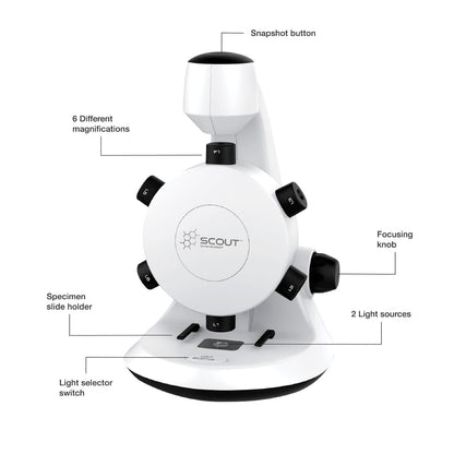 HamiltonBuhl Scout Digital Microscope - STEM Educational Kit with Six Lenses