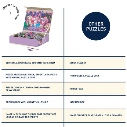 JOS 1000 Piece Puzzle A Night In with purple box and colorful illustrated artwork