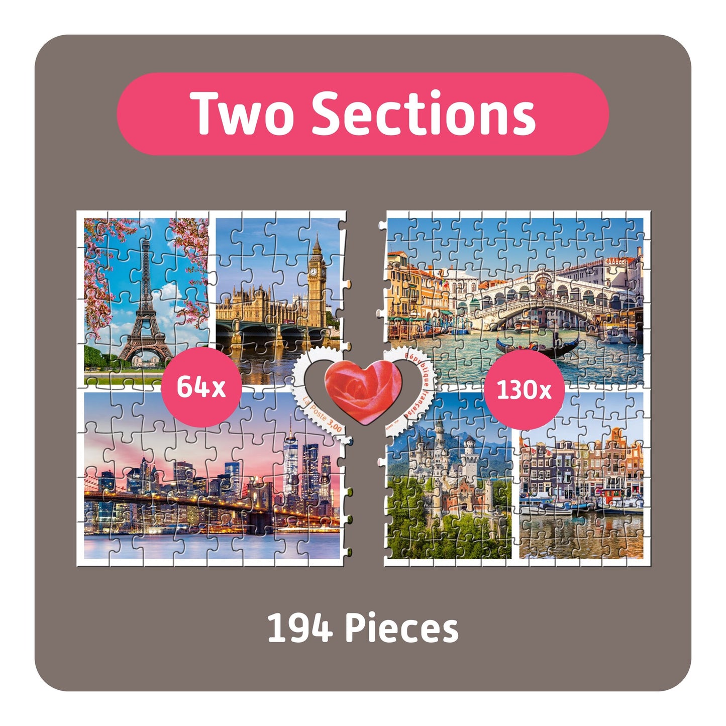 TEAMPUZZLE Cities 194pc jigsaw puzzle with two difficulty sections: 64 and 130 pieces featuring European landmarks