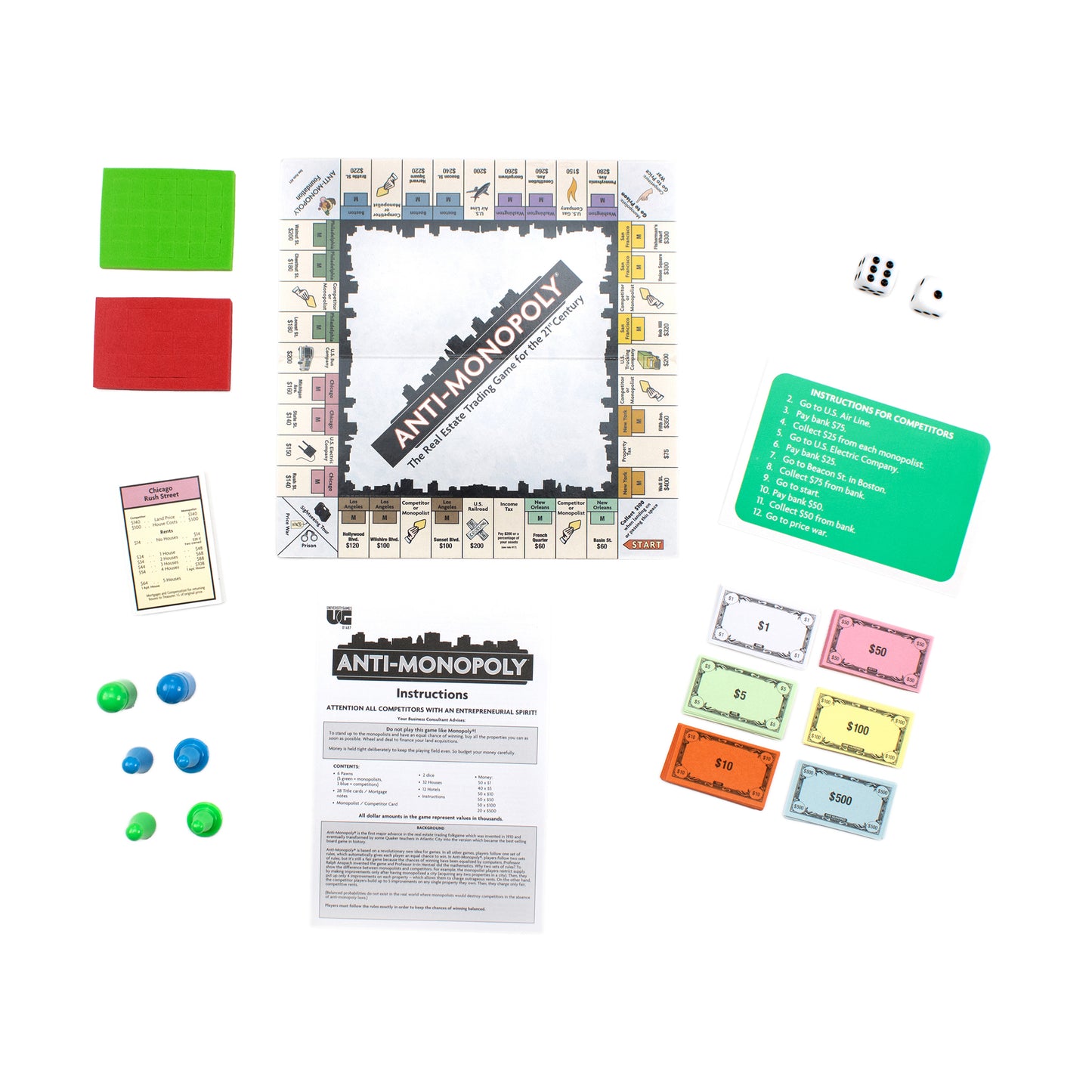 Anti-Monopoly Game Travel Edition Tin