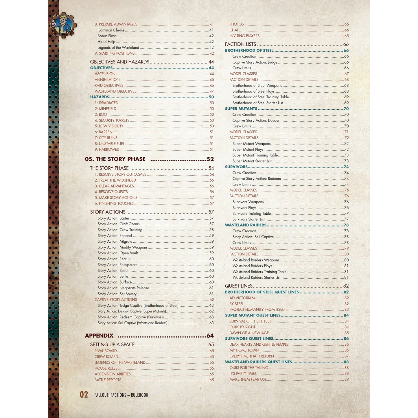 Fallout: Factions Core Rulebook table of contents page showing game rules and faction details